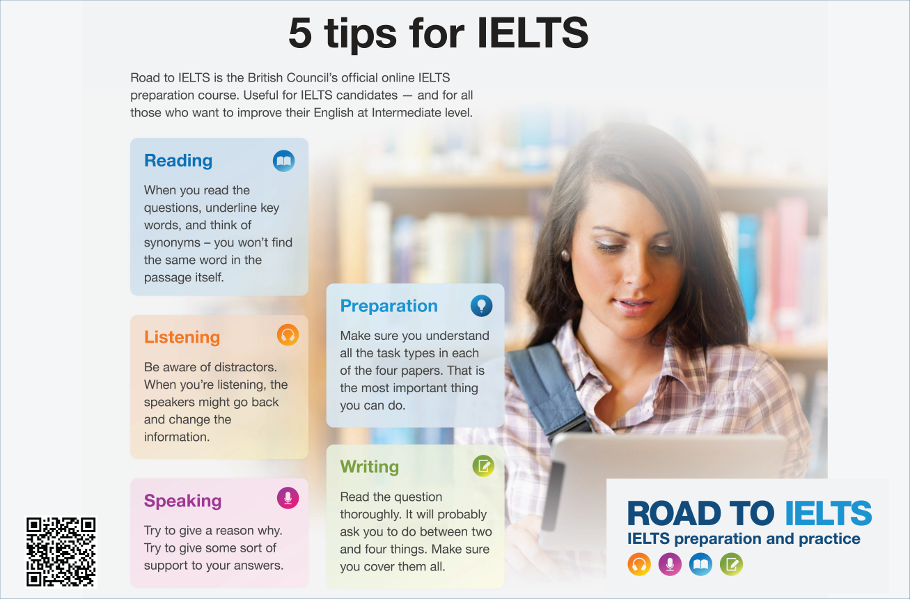 Road to IELTS
