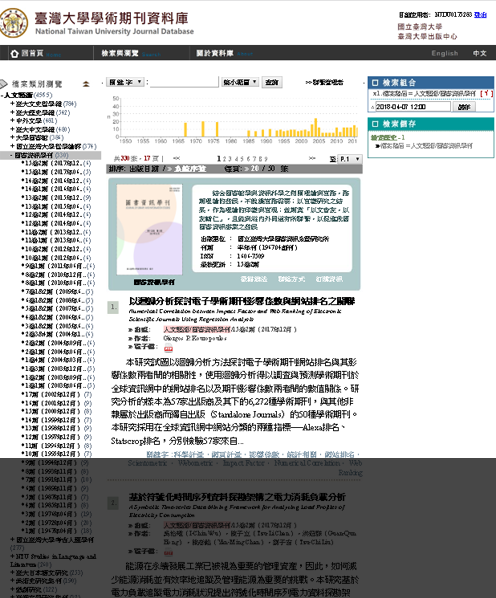 臺灣大學學術期刊資料庫